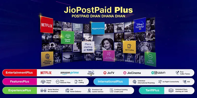 Recharge with ₹ 399 and get Netflix, Amazon Prime, Disney+ Hotstar VIP subscription for free – Reliance Jio new Dhan Dhana Dhan PostPaid Plus Recharge Plan-preview image